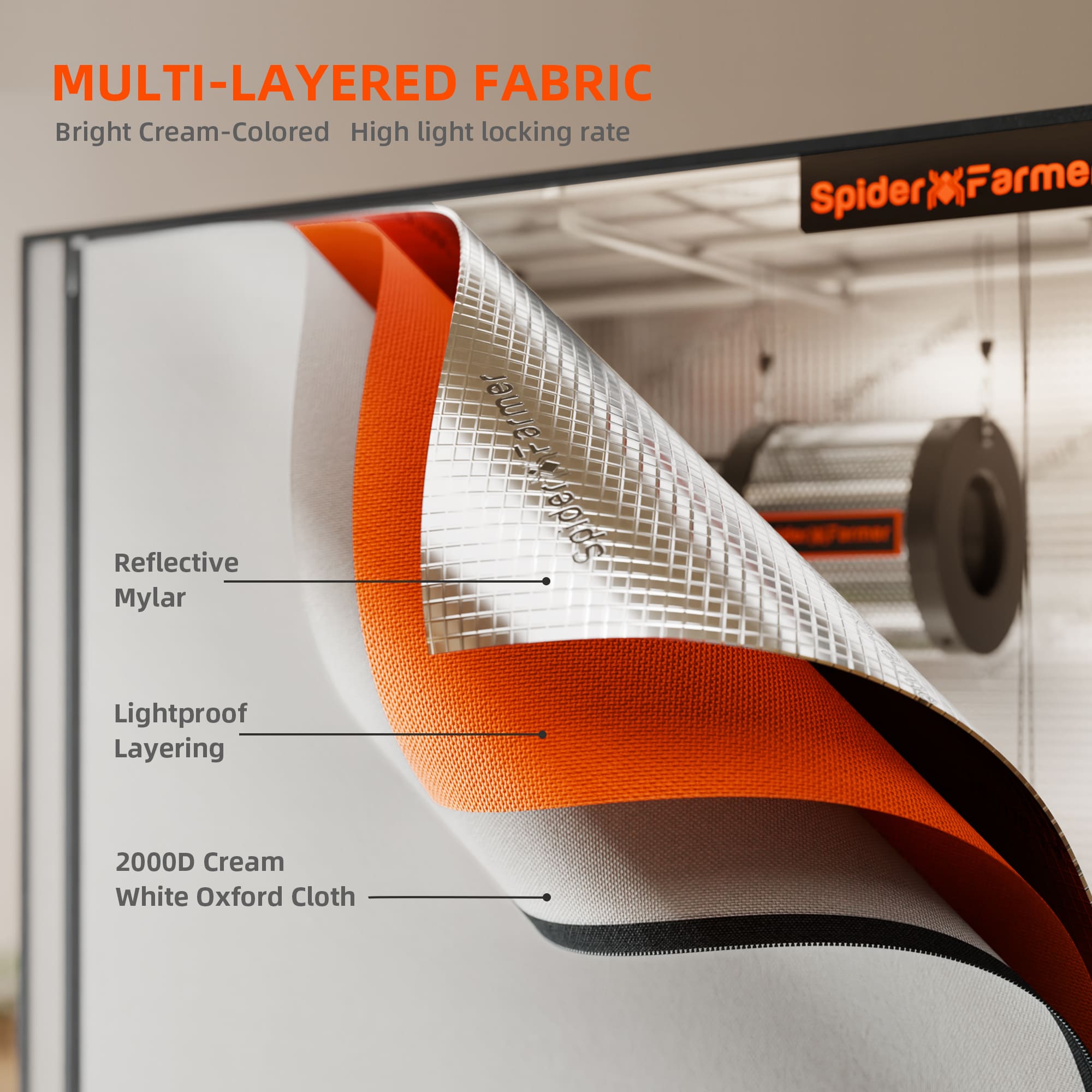 Spider Farmer® 60x60cm 2000D Komplettes Growzelt-Set (neueste Version 2025) | SF1000 301H EVO Vollspektrum-LED-Pflanzenlampe | 15 cm Clip-Ventilator | 10 cm Belüftungssystem mit GGS-Controller