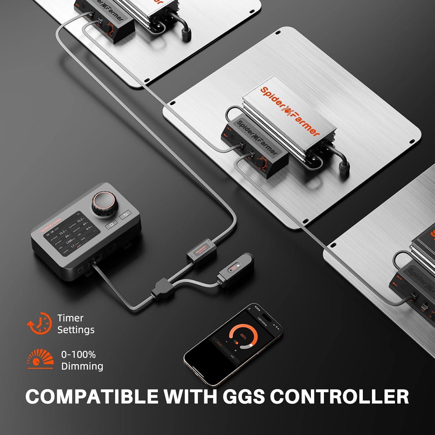 2025 Neueste Version Spider Farmer SF2000Pro Samsung LM301H EVO LED Pflanzenlampe für 3 Pflanzen