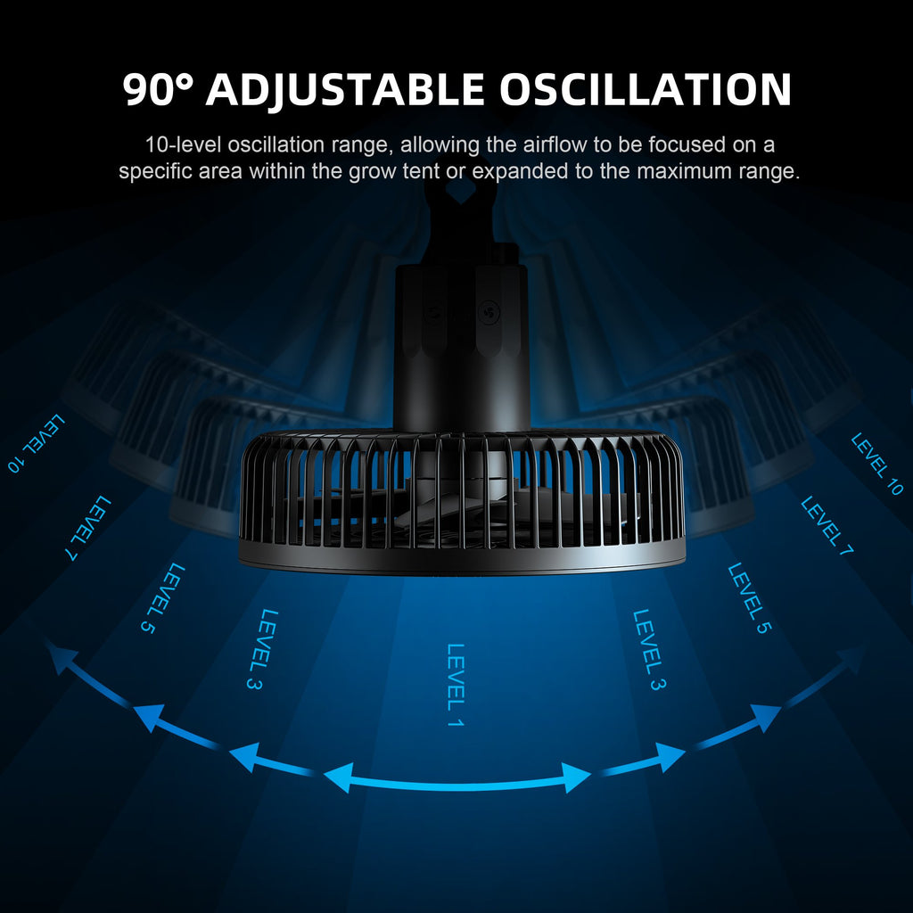 Neue Version 2025: Spider Farmer® 15 cm (6 Zoll) Growzelt-Clip-Ventilator mit EC-Motor, 10 Geschwindigkeitsstufen, 10-stufiger Weitwinkeloszillation, wasserdicht (IP54) für optimale Pflanzenbelüftung