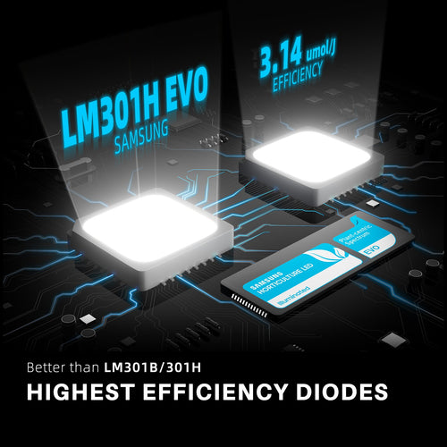 2025 Spider Farmer 70x70x160cm Growzelt mit SF1000 100W LED-Pflanzenlampe