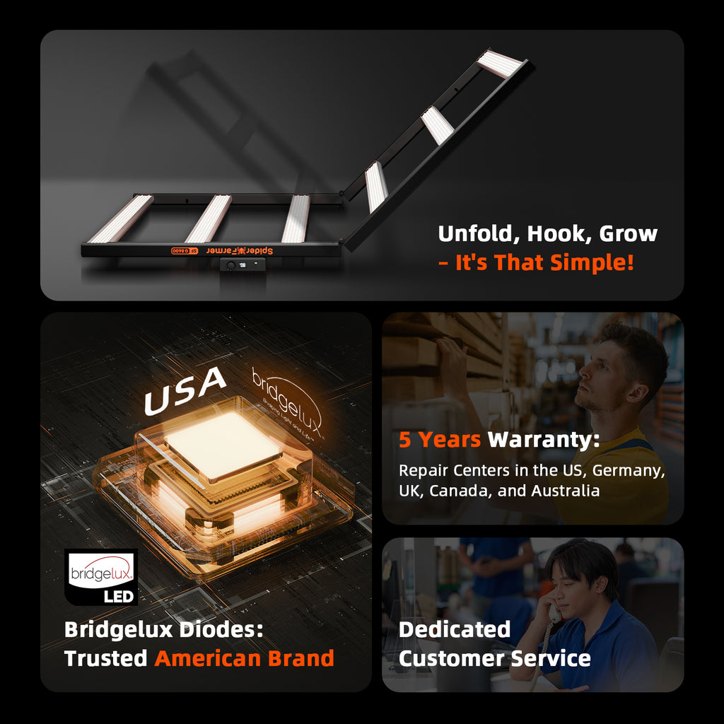 2025 Spider Farmer® G1000W WLAN- und Bluetooth-fähige, dimmbare LED-Pflanzenlampe mit Vollspektrum für 150x150cm Growzelte