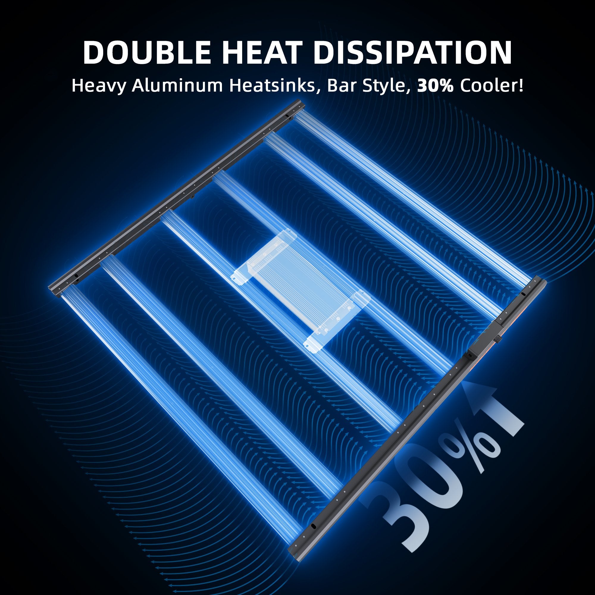 2025 Spider Farmer® G5000 480W WiFi & Bluetooth App-gesteuerte LED-Pflanzenlampe Vollspektrum, dimmbar, für 120x120cm Growzelt