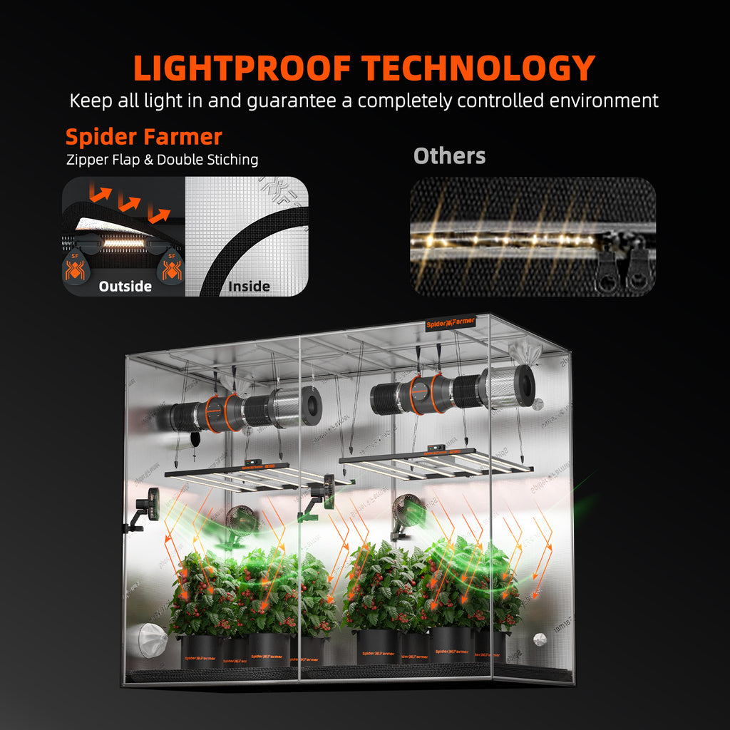 Verbessertes Spider Farmer 120x120x200cm Indoor-Growzelt mit 1680D hochreflektierender Hydrokultur-Pflanzkammer für optimales Pflanzenwachstum und Klimakontrolle
