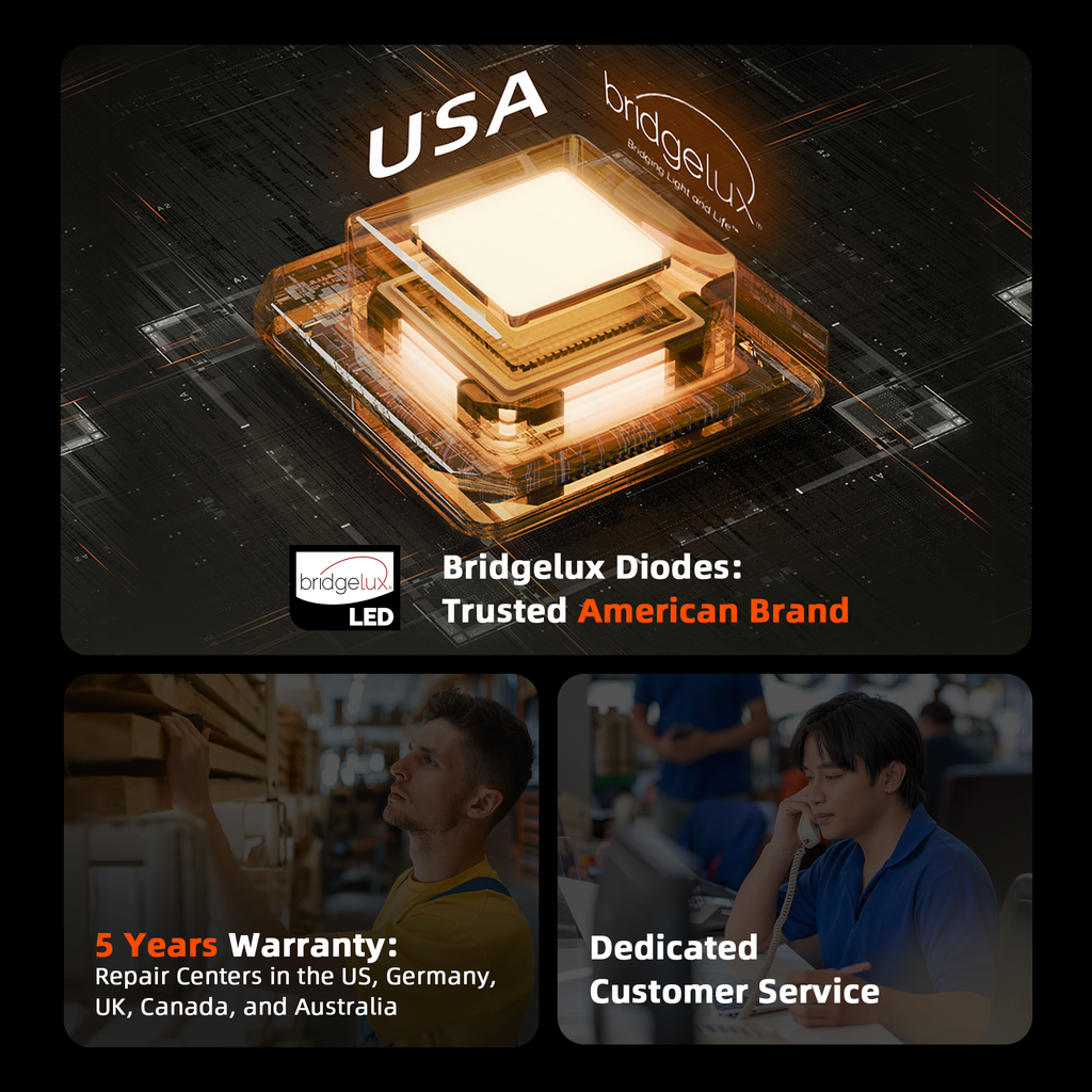 2025 Spider Farmer® 140x70x200cm Komplettes Grow Box-Set丨Neueste Version G4500 320W Vollspektrum-LED丨6” Clip-Ventilator丨4″ Belüftungssystem | Bluetooth- & WLAN-App-Steuerung für automatisierte Beleuchtung und Belüftung | 5 pack 11 Gallon Growbag