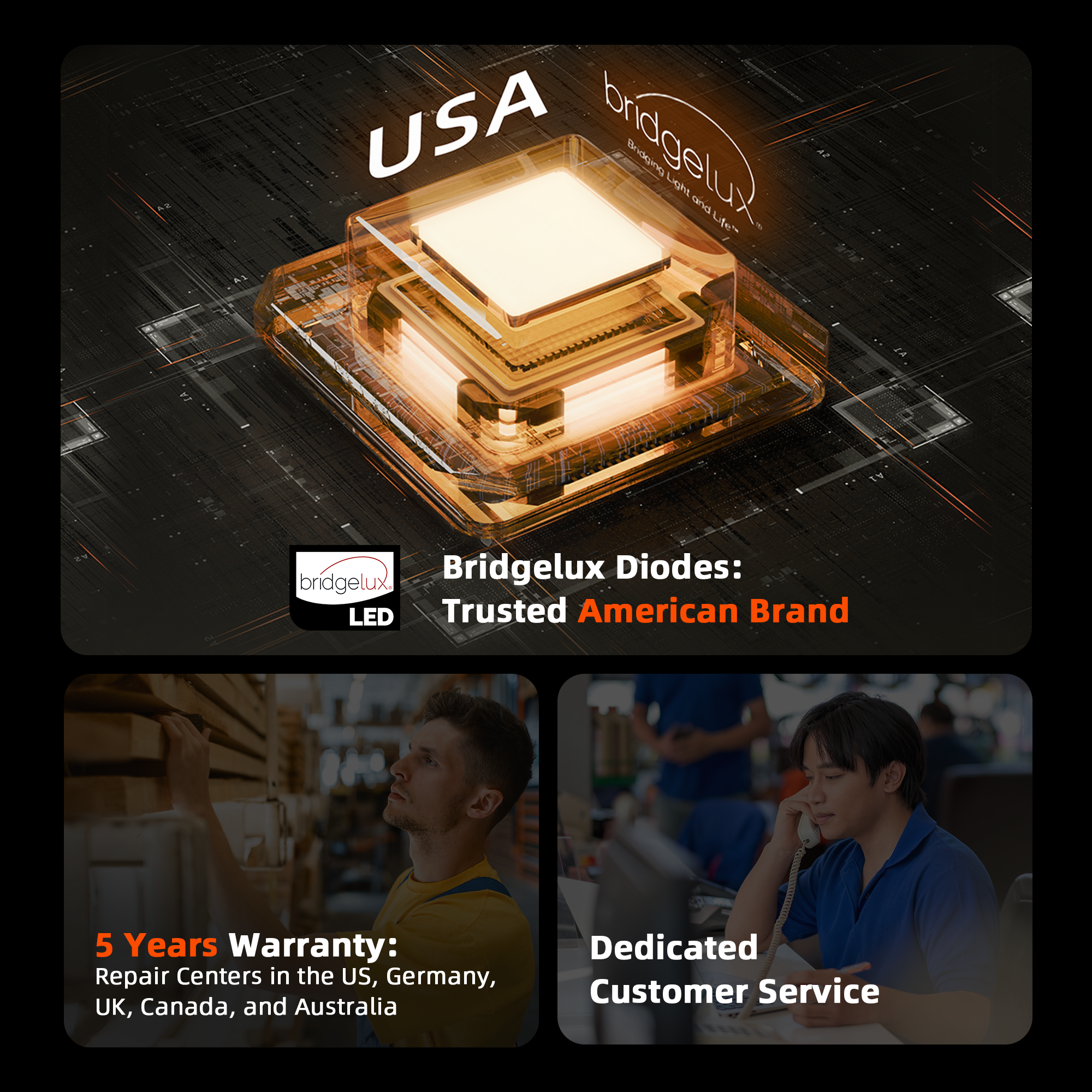 2025 Spider Farmer® 140x70x200cm Komplettes Grow Box-Set丨Neueste Version G4500 320W Vollspektrum-LED丨6” Clip-Ventilator丨4″ Belüftungssystem | Bluetooth- & WLAN-App-Steuerung für automatisierte Beleuchtung und Belüftung | 5 pack 11 Gallon Growbag