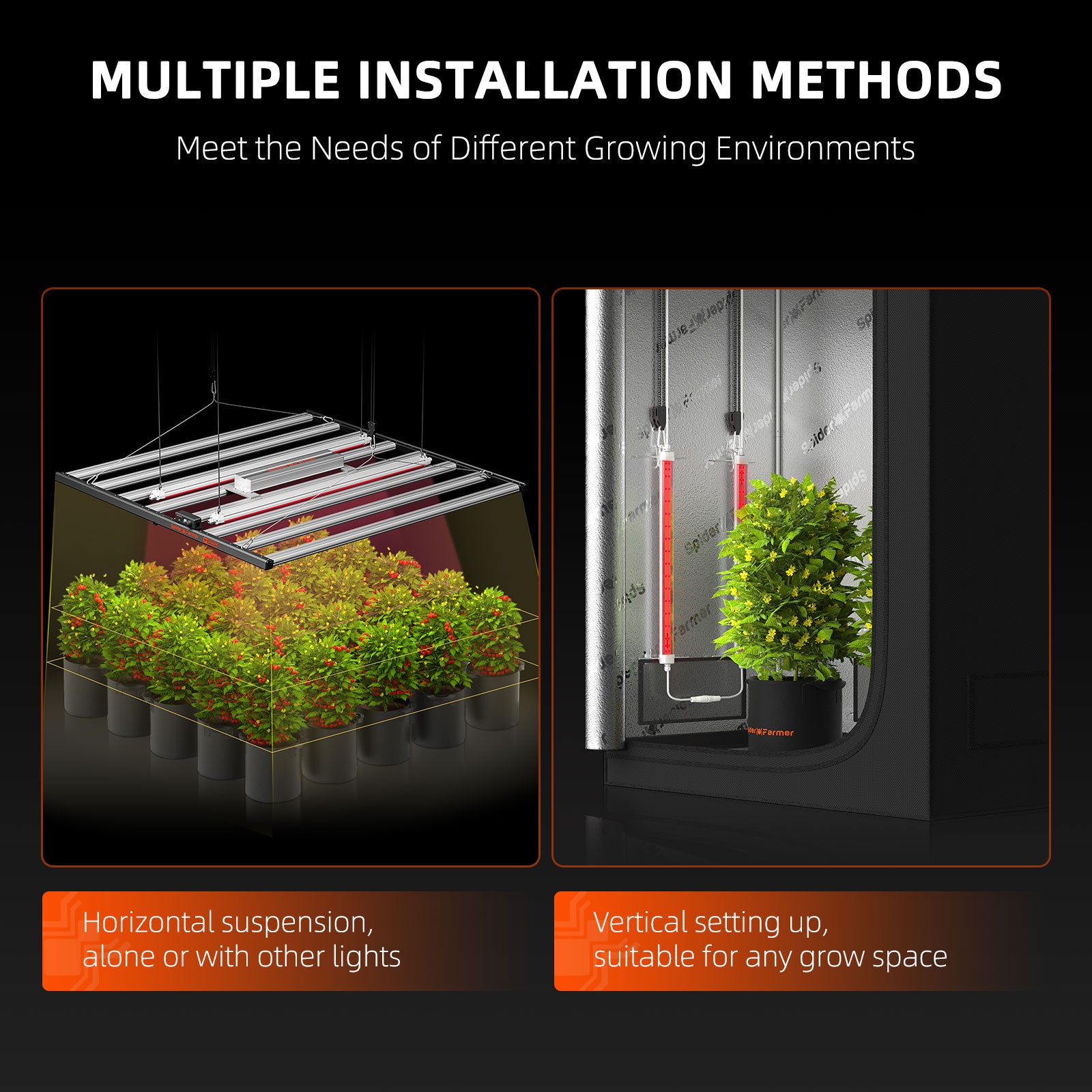 Spider Farmer® GlowR40 40W Tiefrotes Spektrum 660nm LED-Zusatzlicht für Zimmerpflanzen, Hängende Stecker-Pflanzenlampe für Hydrokultur-Gewächshauspflanzen, Sämlinge und Gemüse