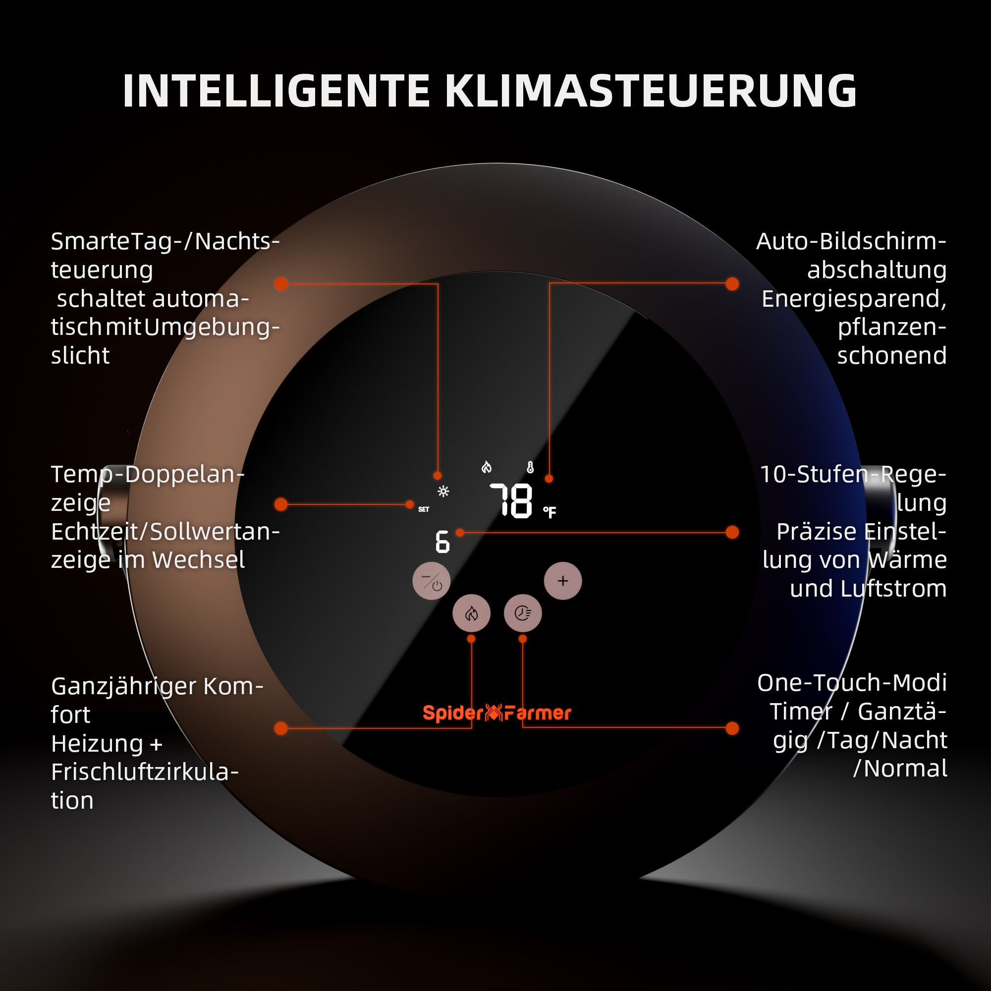 2025 Spider Farmer 540W Growzeltheizung | Grow-Zelt-Heizung – Intelligente PTC-Heizung, Tag-/Nachtmodus, 24-Stunden-Timer, sichere und effiziente Heizung für Zimmerpflanzen