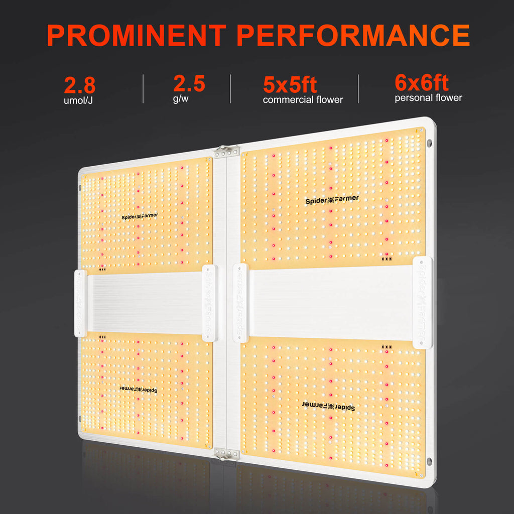 2025 Spider Farmer® SF7000 650W Faltbare LED-Pflanzenlampe