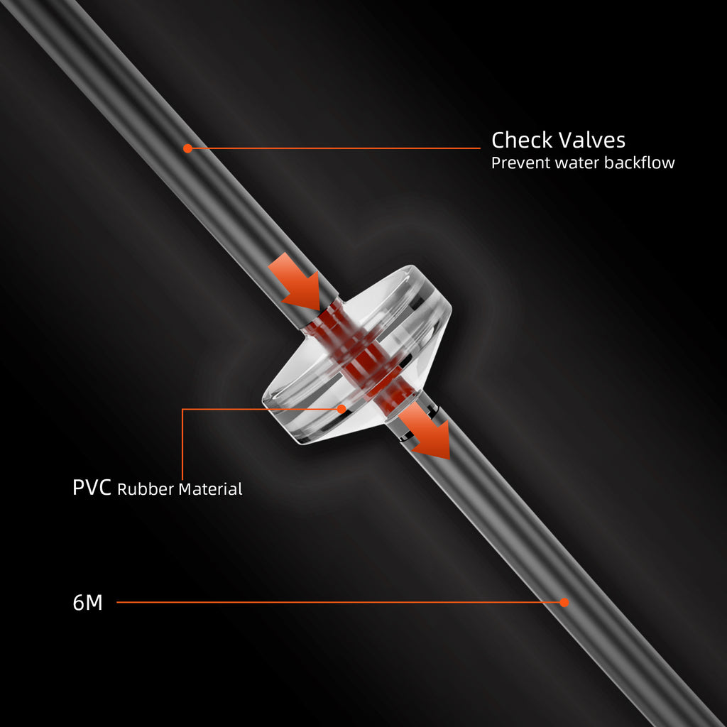 Spider Farmer DWC Hydroponik-System mit Top-Drip-Kit, 7-Gallonen-Tiefwasserkultur-System, 4-Eimer-Set und GGS AC10-Steckdosenleiste für intelligente Bewässerungssteuerung vor.