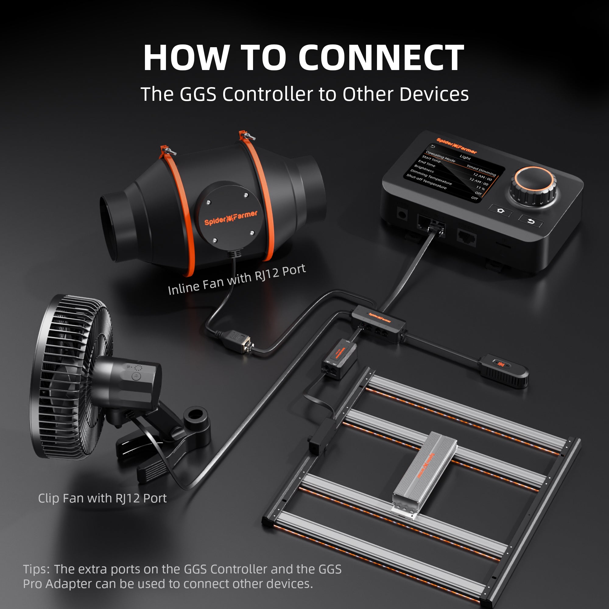 Aktualisierte neue Version | 2025 Spider Farmer GGS AC5 Mehrfachsteckdose mit 5 Anschlüssen für Klimasteuerung im Grow-Zelt – mit Temperatur-, Luftfeuchtigkeits- und VPD-Messung, Zeitsteuerung, Verlaufsdaten, Bluetooth & WLAN