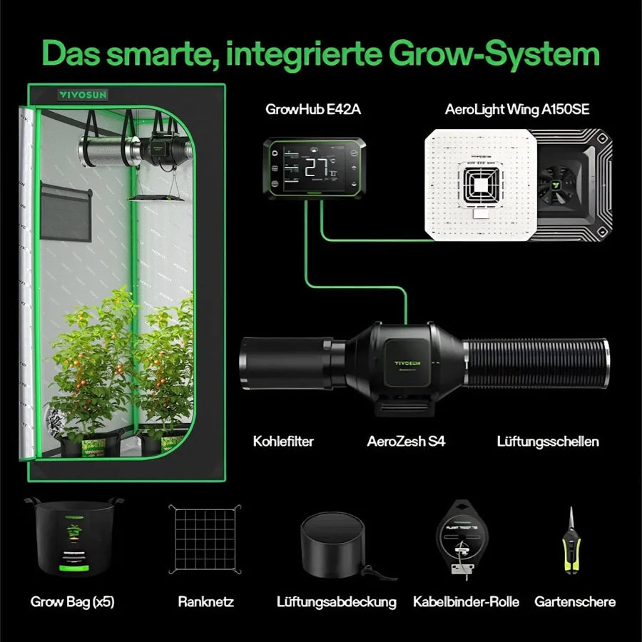 Vivosun  Growbox Komplettset GIY-27 80x80x160cm,  für 2 Pflanzen, mit 100W VS1000 LED Pflanzenlampe, 10 cm Belüftungskombination