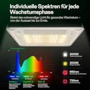 Vivosun VGrow Smart Growbox