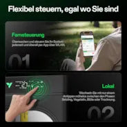 Vivosun VGrow Smart Growbox