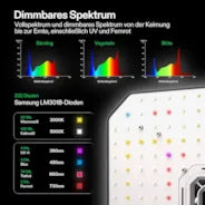 Vivosun Smart Growbox Komplettset GIY-SGS-22 Pro 60 x 60 x 120 cm, Komplettsystem für 1 Pflanze, mit WiFi E42A Controller, 100W AeroLight LED Pflanzenlampe, 10 cm AeroZesh T4 Abluftset und AeroWave E6 Gen2 Gen2 Clip Fan