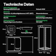 Vivosun VGrow Smart Growbox