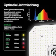 Vivosun Smart Growbox Komplettset GIY-SE-22 60 x 60 x 120 cm, 1-Pflanzen Komplettsystem mit WLAN-E42A-Controller, 100W AeroLight Wing SE LED Pflanzenlampe und 10cm AeroZesh S4 Abluftset