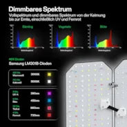 Vivosun Smart Growbox Komplettset GIY-SGS-55 Pro 150 x 150 x 200 cm, Komplettsystem für 6 Pflanzen, mit WiFi E42A Controller, 3 x 200W AeroLight Wing LED Pflanzenlampe, 15 cm AeroZesh T6 Abluftset und AeroWave E6 Gen2 Gen2 Clip Fan