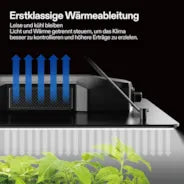 Vivosun Standard Growbox Komplettset GIY-27 80x80x160cm, Komplettsystem für 2 Pflanzen, mit 100W VS1000 LED Pflanzenlampe, 10 cm Belüftungskombination