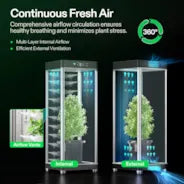 Vivosun Komplettes Hydroponik-Grow-Bundle – VGrow Smart Box & DWC Set