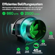 VIVOSUN Smart Growbox Komplettset, 90×90 cm – 3-Pflanzen-System Intelligentes, vollautomatisches Grow-Setup mit WLAN-Steuerung, integriertem GrowHub E42A+ Controller und hocheffizientem Full-Spectrum LED Grow Light