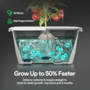 Vivosun Komplettes Hydroponik-Grow-Bundle – VGrow Smart Box & DWC Set