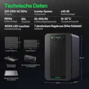 Vivosun Smarte Post-Harvest Box, Trocknungsmaschine mit Temperatur- und Feuchtigkeitskontrollsystem