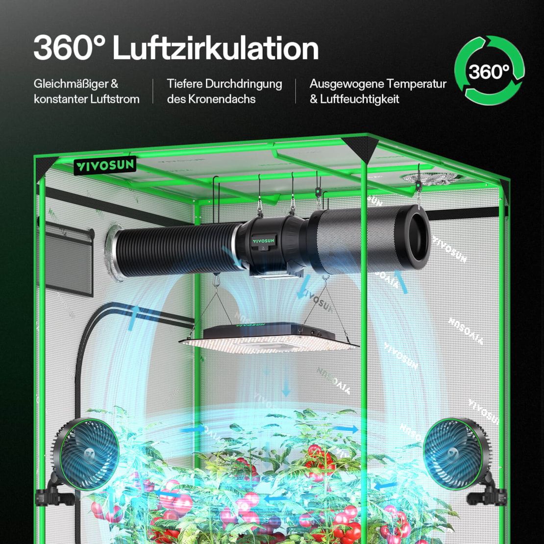 Vivosun AeroLight A150SE Vollspektrum LED Pflanzenlampe 150W, mit Integriertem Zirkulationsventilator, Kompatibel mit App, 120 x 60 cm Abdeckfläche