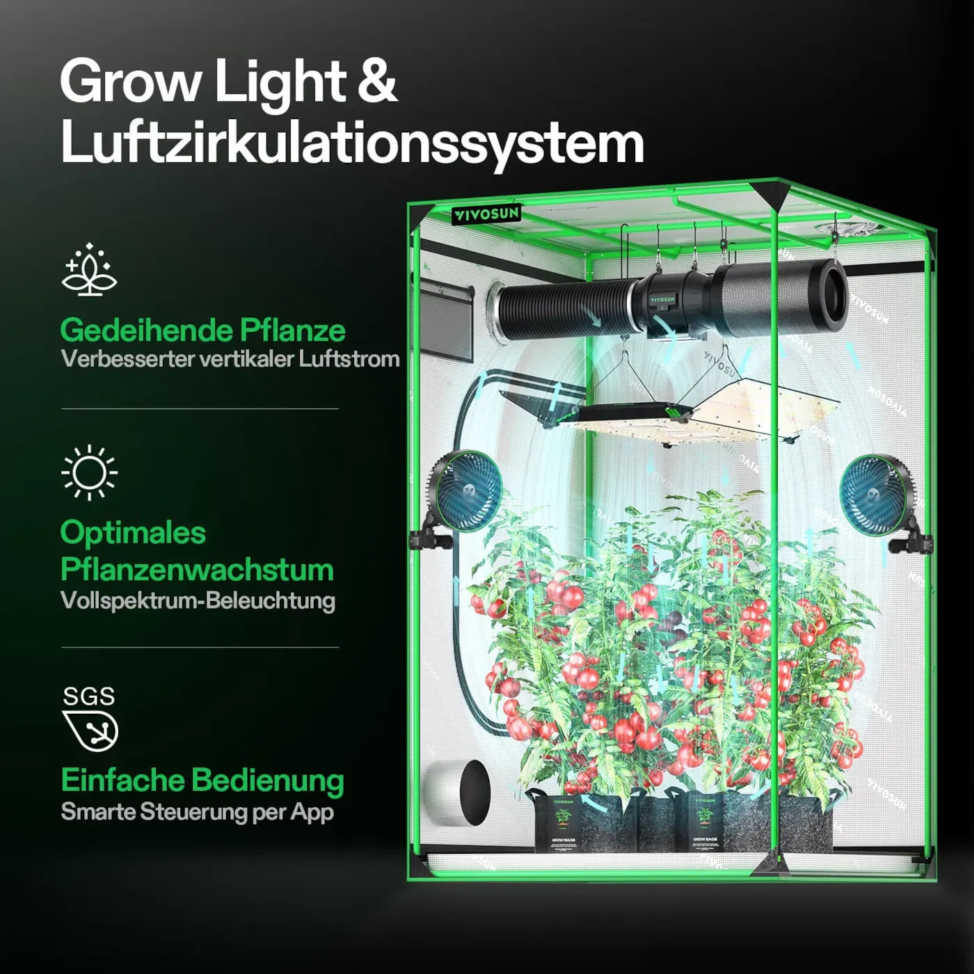 Vivosun AeroLight Wing AW400SE Vollspektrum LED Pflanzenlampe 400W, mit Integriertem Zirkulationsventilator, Kompatibel mit App, 120 x 120 cm Abdeckfläche