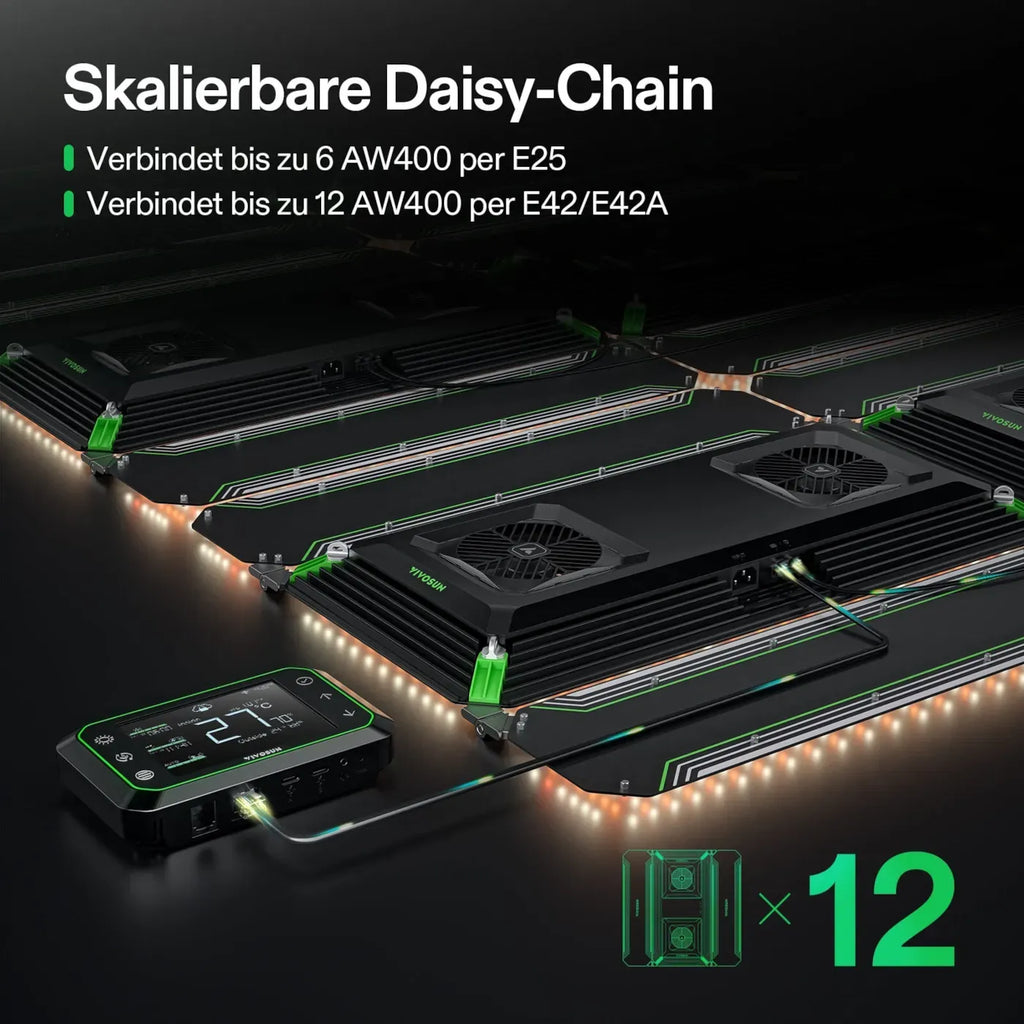 Vivosun AeroLight Wing AW400SE Vollspektrum LED Pflanzenlampe 400W, mit Integriertem Zirkulationsventilator, Kompatibel mit App, 120 x 120 cm Abdeckfläche