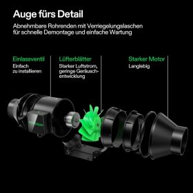 Vivosun Smartes Abluftset 10 cm, AeroZesh G4 Rohrventilator mit E12-Geschwindigkeitsregler, Kohlefilter & Rohrkombination
