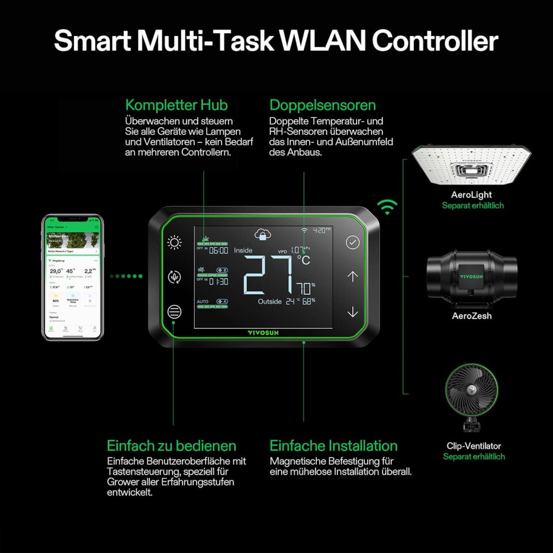 Vivosun Smartes Abluftset 15 cm, AeroZesh G6 Rohrventilator mit E42A Controller, Kohlefilter & Luftkanal Kombi
