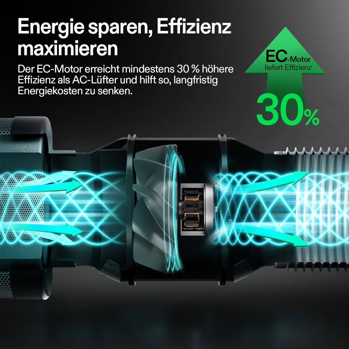 Vivosun Smart Abluftset Pro 10cm, AeroZesh T4 Rohrventilator mit E42A Temp. Luftfeuchtigkeit WLAN-Controller, Kohlefilter & Luftkanal