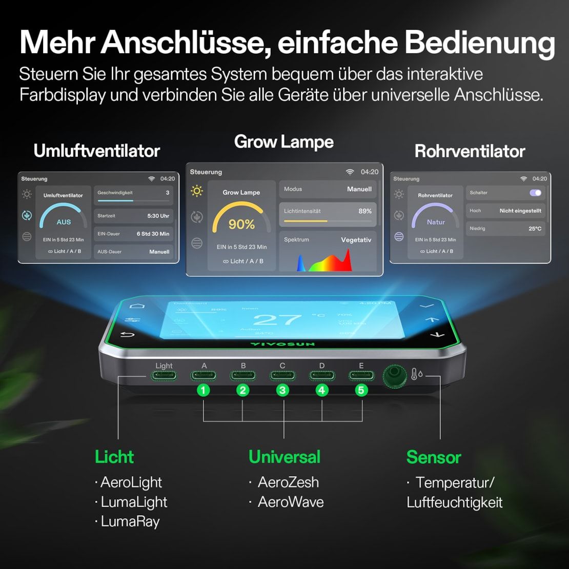 Vivosun Smart Abluftset Pro 10cm, AeroZesh T4 Rohrventilator mit E42A Temp. Luftfeuchtigkeit WLAN-Controller, Kohlefilter & Luftkanal