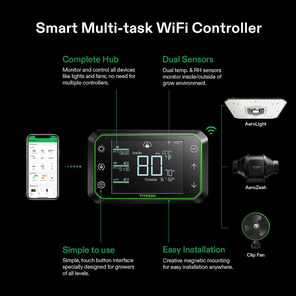 Vivosun Smart Growbox Komplettset GIY-SGS-55 150 x 150 x 200 cm,für 6 Pflanzen, mit WiFi E42A Controller, 3 x 200W AeroLight Wing SE LED Pflanzenlampe und 15 cm AeroZesh G6 Abluftset