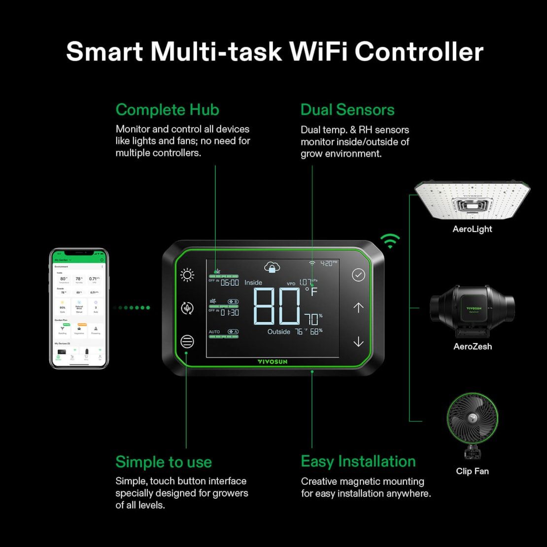 Vivosun Smart Growbox Komplettset GIY-SGS-55 150 x 150 x 200 cm,für 6 Pflanzen, mit WiFi E42A Controller, 3 x 200W AeroLight Wing SE LED Pflanzenlampe und 15 cm AeroZesh G6 Abluftset