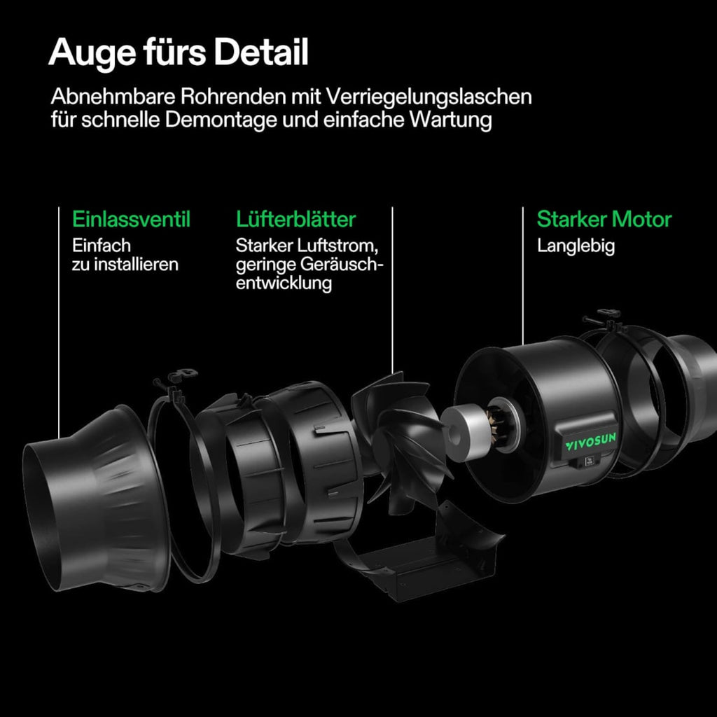 Vivosun AeroZesh T6 Rohrventilator 15 cm mit E12-Drehzahlregler, PWM-gesteuerter EC-Ventilator für Growbox-Belüftung