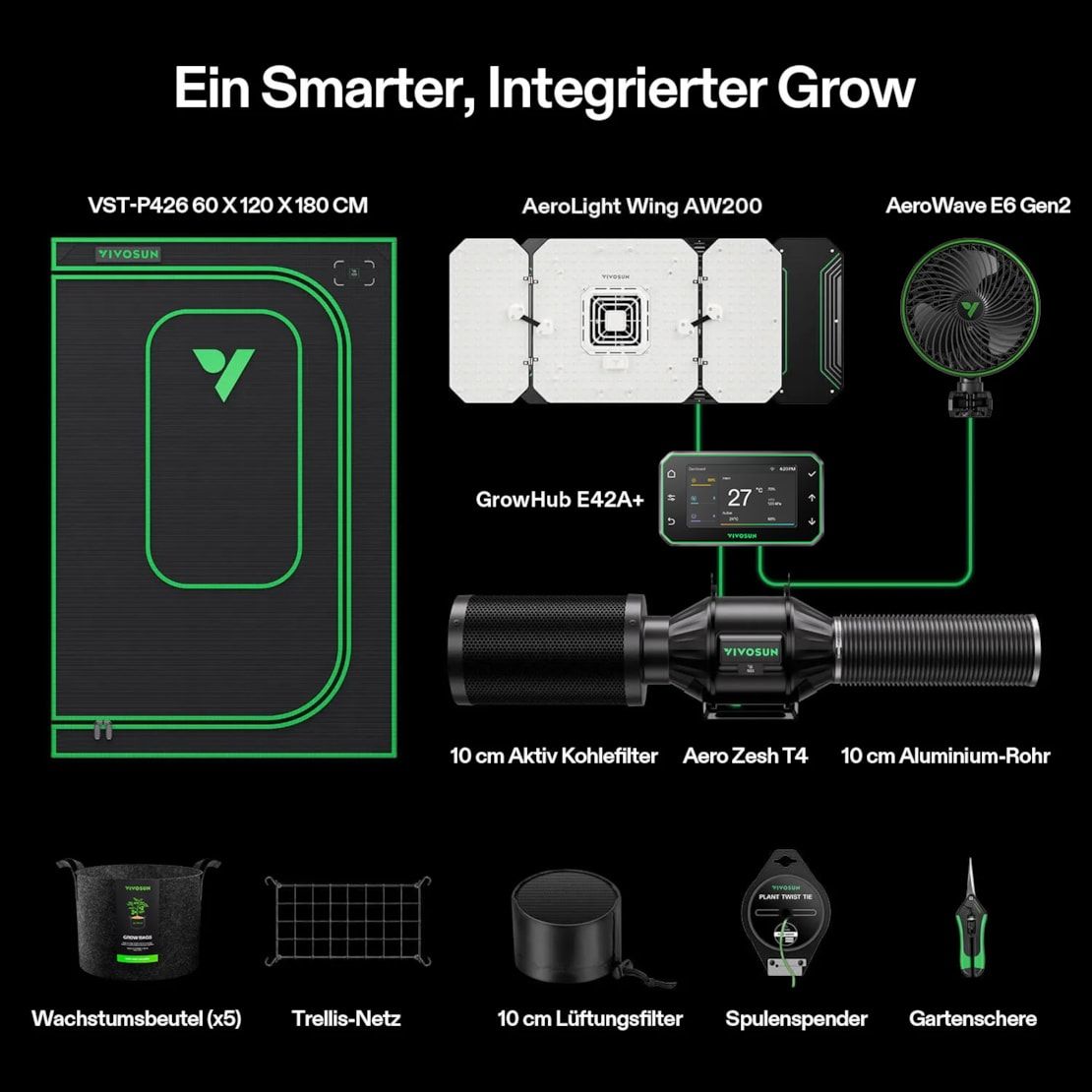 Vivosun Smart Growbox Komplettset GIY-SGS-42 Pro 60 x 120 x 180 cm,  für 2 Pflanzen, mit WiFi E42A Controller, 200W AeroLight Wing LED Pflanzenlampe, 10 cm AeroZesh T4 Abluftset und AeroWave E6 Gen2 Gen2 Clip Fan