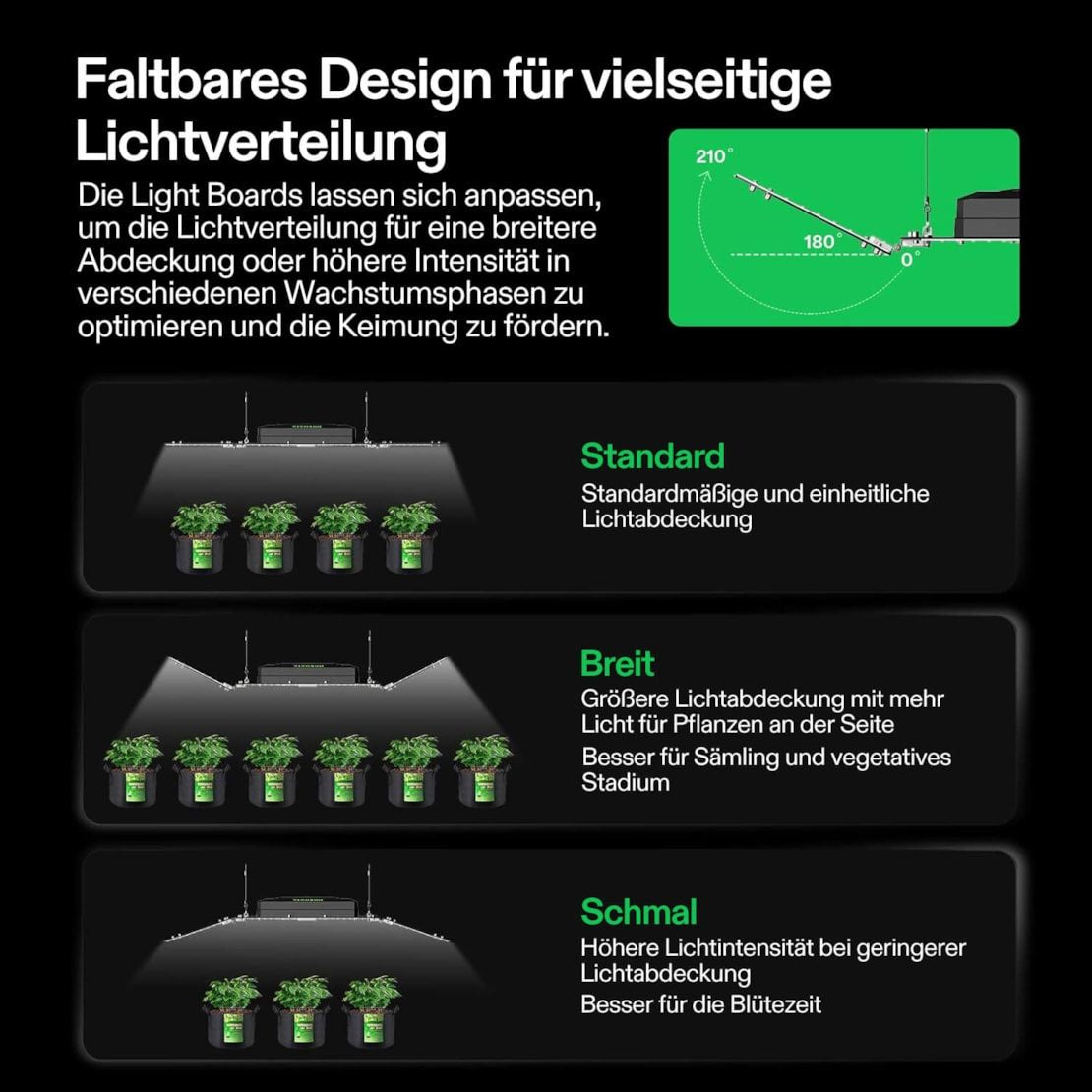 Vivosun Smart Growbox Komplettset GIY-SGS-42 Pro 60 x 120 x 180 cm,  für 2 Pflanzen, mit WiFi E42A Controller, 200W AeroLight Wing LED Pflanzenlampe, 10 cm AeroZesh T4 Abluftset und AeroWave E6 Gen2 Gen2 Clip Fan