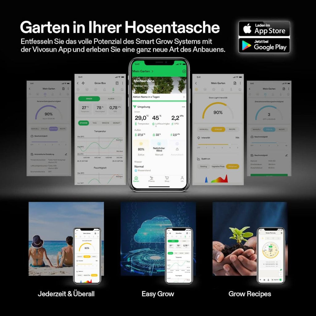 Vivosun Smart Growbox Komplettset GIY-SGS-44 120 x 120 x 200 cm,  für 4 Pflanzen, mit WiFi E42A Controller, 2 x 200W AeroLight Wing SE LED Pflanzenlampe und 15 cm AeroZesh G6 Abluftset
