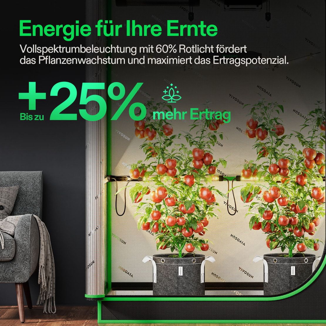 Vivosun LumaRay Lichtleiste (4-Balken), Vollspektrum LED-Lichtbalken, SGS-kompatibel