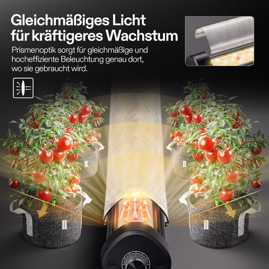 Vivosun LumaRay Under Canopy Lights, Vollspektrum, dimmbare LED-Zusatzbeleuchtung für Growzelte & Gewächshäuser, SGS-kompatibel