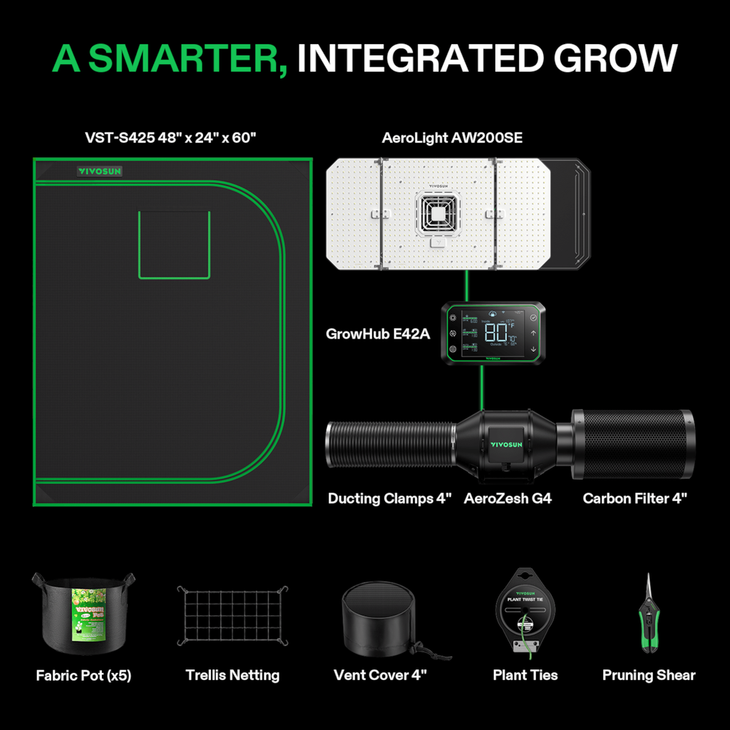 Vivosun Smart Growbox Komplettset GIY-SE-42 120 x 60 x 150 cm, 2-Pflanzen Komplettsystem mit WLAN E42A Controller, 200W AeroLight Wing SE LED Pflanzenlampe und 10cm AeroZesh S4 Abluftset