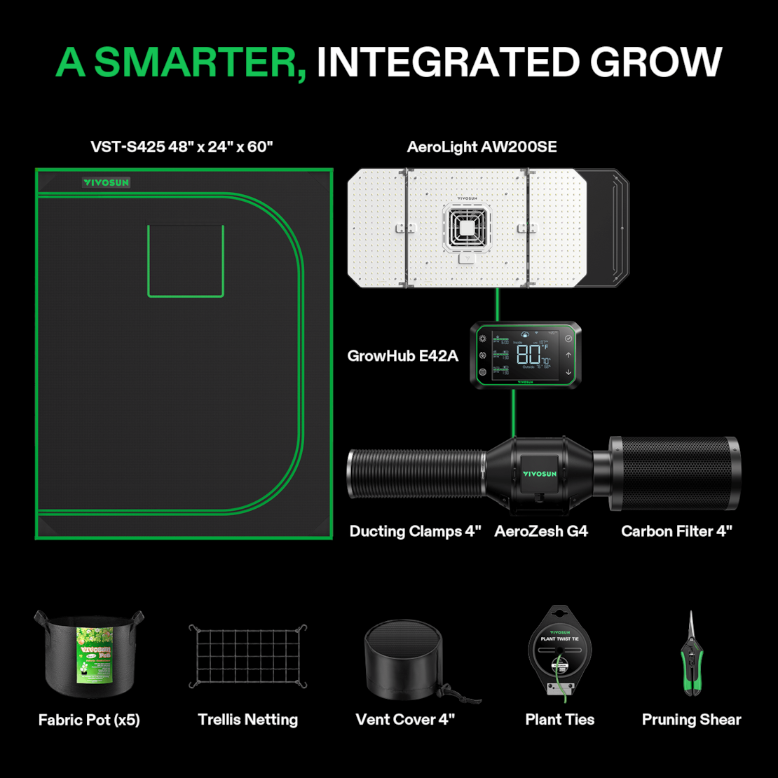 Vivosun Smart Growbox Komplettset GIY-SE-42 120 x 60 x 150 cm, 2-Pflanzen Komplettsystem mit WLAN E42A Controller, 200W AeroLight Wing SE LED Pflanzenlampe und 10cm AeroZesh S4 Abluftset