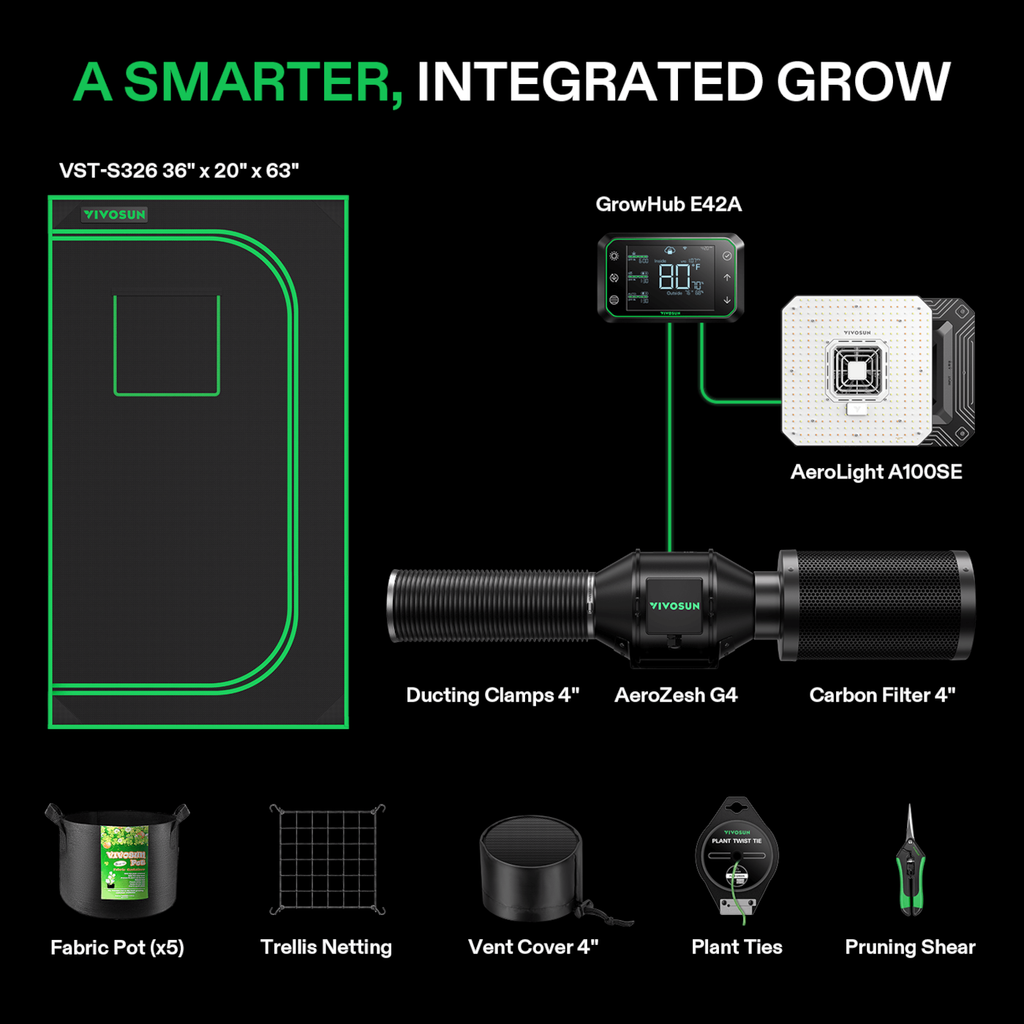 Vivosun Smart Growbox Komplettset GIY-SGS-32 90 x 50 x 160 cm,  für 2 Pflanzen, mit WiFi E42A Controller, 100W AeroLight LED Pflanzenlampe, 10 cm AeroZesh T4 Abluftset und AeroWave E6 Gen2 Gen2 Clip Fan
