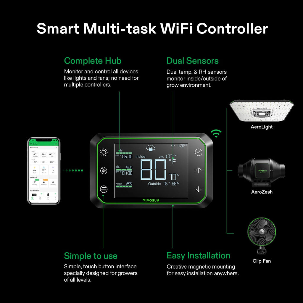 Vivosun Smart Growbox Komplettset GIY-SGS-32 90 x 50 x 160 cm,  für 2 Pflanzen, mit WLAN E42A Controller, 100W AeroLight SE LED Pflanzenlampe und 10 cm AeroZesh G4 Abluftset