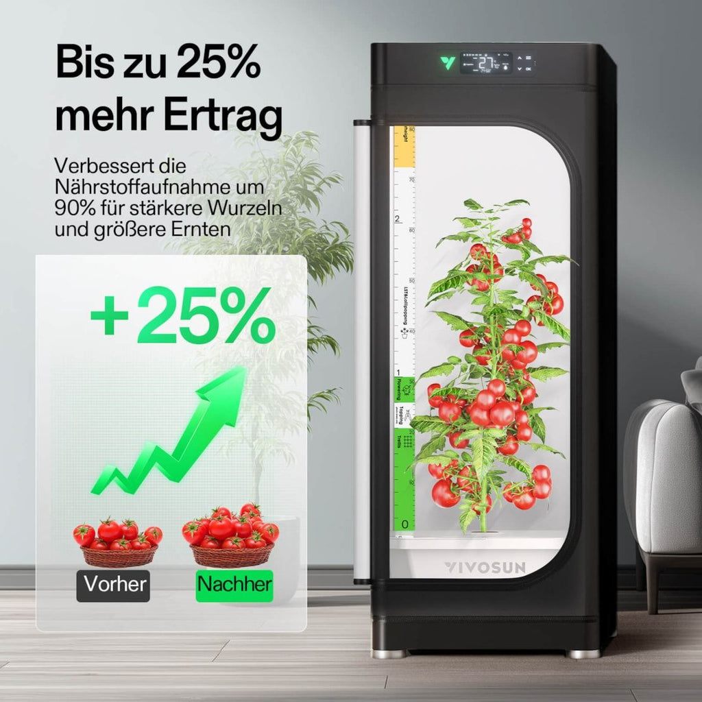 Vivosun VGrow DWC Hydroponisches Anzuchtsystem-Set für die VGrow Smart Grow Box, 15 Liter-Deep-Water-Culture mit Luftsteinen und Rapid Rooters, nicht kompatibel mit E42A