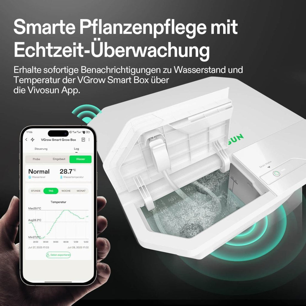 Vivosun VGrow DWC Hydroponisches Anzuchtsystem-Set für die VGrow Smart Grow Box, 15 Liter-Deep-Water-Culture mit Luftsteinen und Rapid Rooters, nicht kompatibel mit E42A